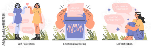 Emotional self-regulation set. Emotion awareness and resilience skill. Deep