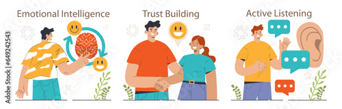 Empathetic leadership set. Top manager soft skills and professional