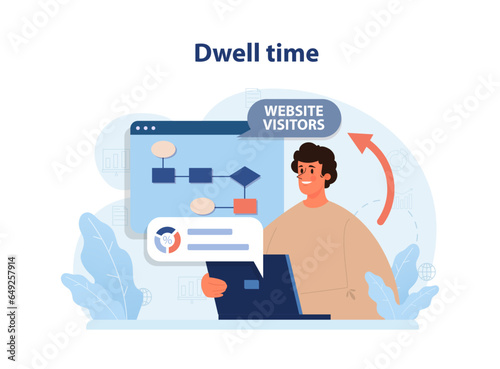 Dwell time. Information retrieval, time user spends viewing a document