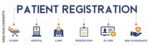 Patient registration banner website icon vector illustration concept with icon of patient, hospital, clinic, registration, id card and health insurance on white background