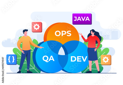 Programmers practice of development and software operations, DevOps Methodology, Technical support, Automation process, Software development and it operations concept flat illustration vector template