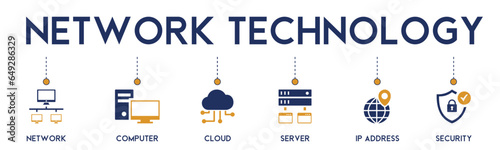 Network technology banner website icon vector illustration concept with icon of network, computer, cloud, server, ip address and security on white background