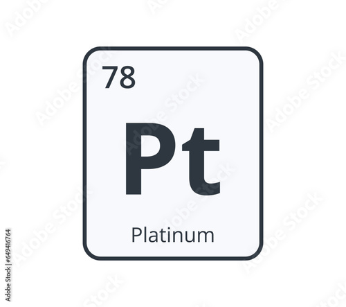 Platinum Chemical Symbol. 