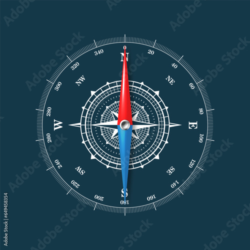 Marine compass, nautical wind rose with cardinal directions of North, East, South, West and degree markings. Geographical position and orientation, cartography and navigation. Vector illustration
