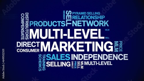 Multi-Level Marketing animated tag word cloud;text design animation kinetic typography seamless loop. photo