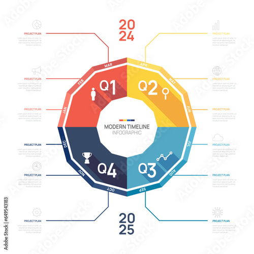 Business road map timeline infographic template. milestone element timeline diagram calendar and 4 quarter topics, vector infographic
