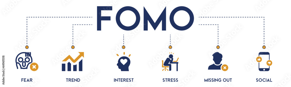 Fomo banner website icon vector illustration concept with icon of fear, trend, interest, stress, missing out, social on white background