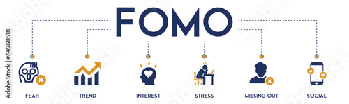 Fomo banner website icon vector illustration concept with icon of fear, trend, interest, stress, missing out, social on white background