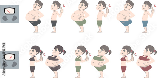 ダイエット　太る　痩せる　体重計　セット素材