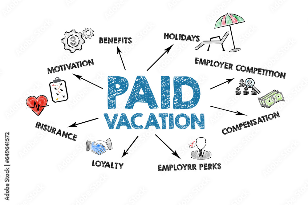 PAID VACATION Concept. Illustration with icons, keywords and arrows on a white background