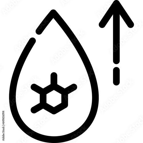 Hyperglycemia Icon