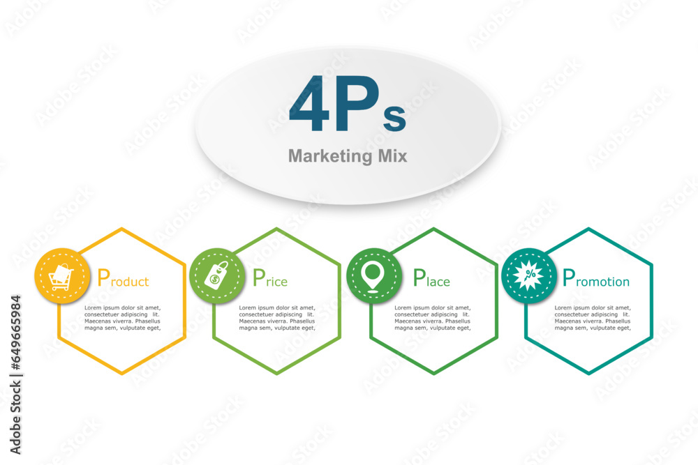 4Ps Model of marketing mix infographic presenation template. Product, Price, Place, and Promotion. For business concept. Vector illustration 4Ps Model of marketing mix infographic presenation template. Product, Price, Place, and Promotion. For business concept. Vector illustration