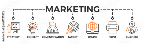 Marketing banner web icon vector illustration concept with icon of strategy, concept, communication, target group, online, print and business