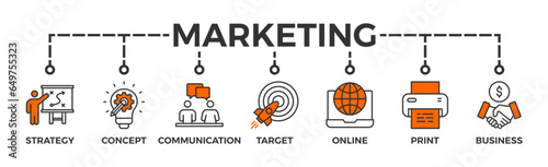 Marketing banner web icon vector illustration concept with icon of strategy, concept, communication, target group, online, print and business