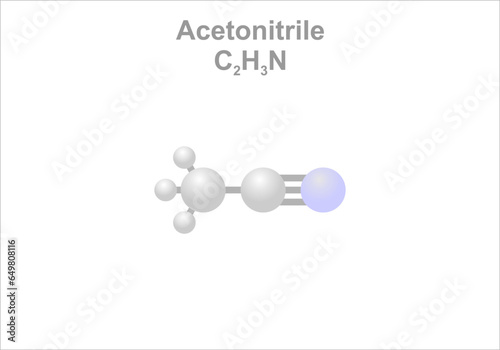 Acetonitrile. Simplified structural formula. Us as solvent in laboratories.