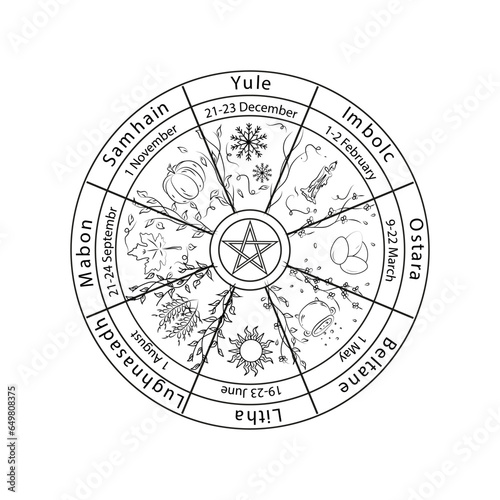 Wheel of the year in black and white. Pagan holidays of the year. 