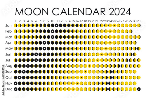 2024 Moon calendar. Astrological calendar design. planner. Place for stickers. Month cycle planner mockup. Isolated black and white background