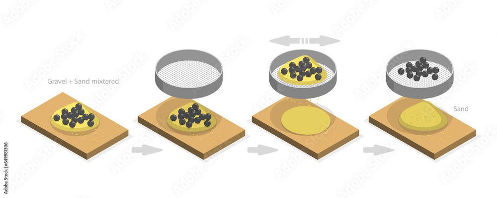 3D Isometric Flat  Conceptual Illustration of Sieving, Sifting and Elimination, Separating Mixtures - obrazy, fototapety, plakaty 