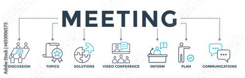 Meeting banner web icon vector illustration for business meeting and discussion with communications, topics, solutions, plan, inform and video conference icon