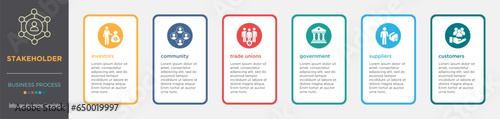 Stakeholder business process infographic concept with icons. Investor, community, trade unions, government, suppliers and customers. Vector illustration