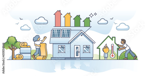 Household energy efficiency and home insulation to save costs outline concept. Building environmental house with low resource consumption classification and nature friendly rating vector illustration