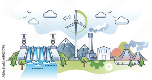 Natural power sources for sustainable electricity production outline concept. Green and environmental energy usage for CO2 pollution reduction vector illustration. Thermal, hydro, wind or solar types
