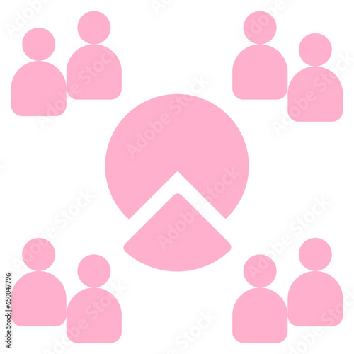 financial share