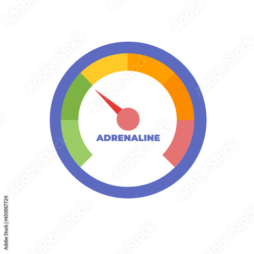 Adrenaline Level meter. Vector illustrations.