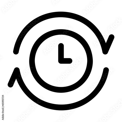 clockwise