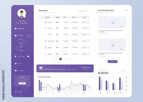 Infographic dashboard. UI design with graphs, charts and diagrams. Web interface template for business presentation.
