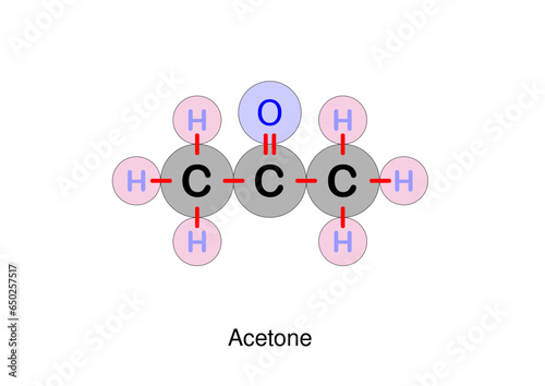 Acetone