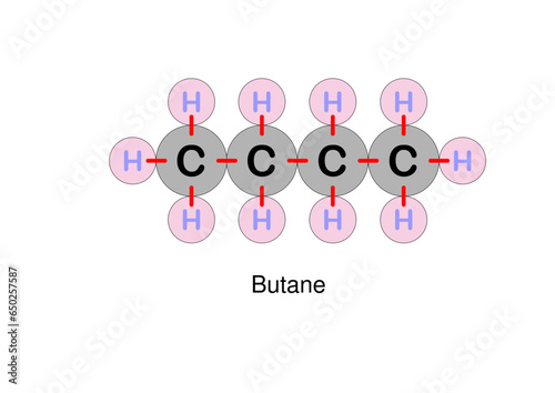 Butane