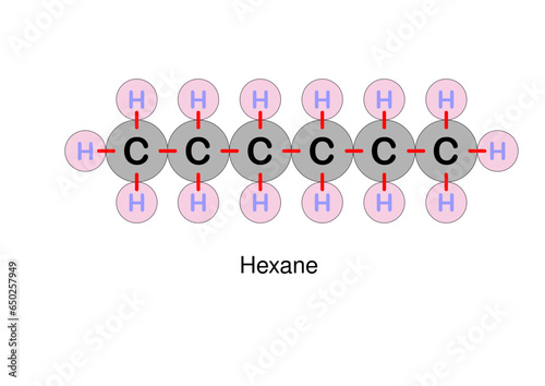Hexane photo
