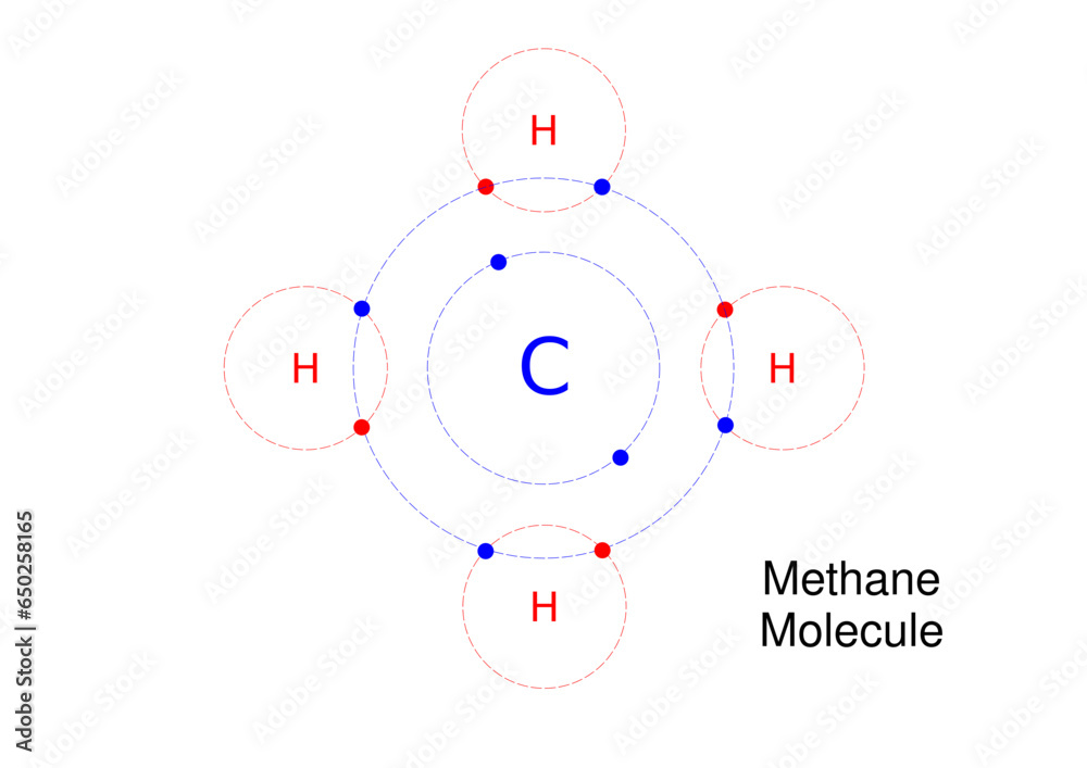 Methane Molecule Methane Molecule