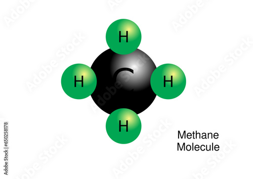 Methane Molecule