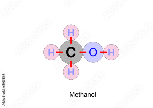 Methanol