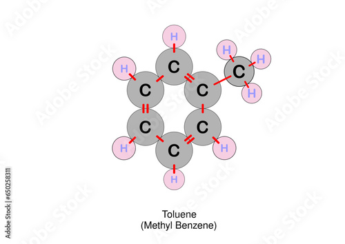 Toluene
