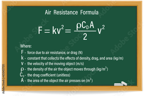 Air Resistance Formula on a green chalkboard. Education. Science. Formula. Vector illustration.