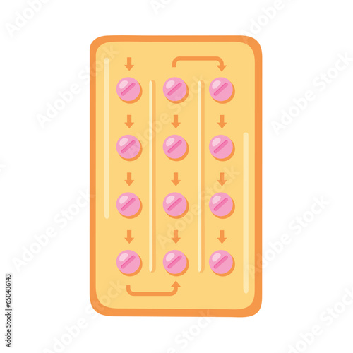 birth control pills package