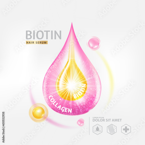 concept of biotin serum hair care protection 