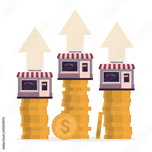 Franchise business concept. Shops on stacks of money, isolated on white background. Franchise marketing system. Popular business development model, profitable network stores