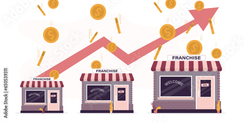 Growth profitable franchise business network, golden money coins falls into store and arrow rise up. Earnings from successful franchise network model. Popular business development model
