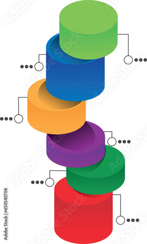 Performance graph in the form of a colored tower