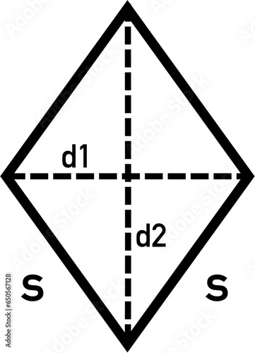 Volume of Formula Illustration