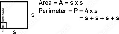Volume of Formula Illustration
