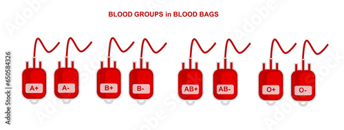 All blood Groups on Blood Bags. ABO Blood Grouping.