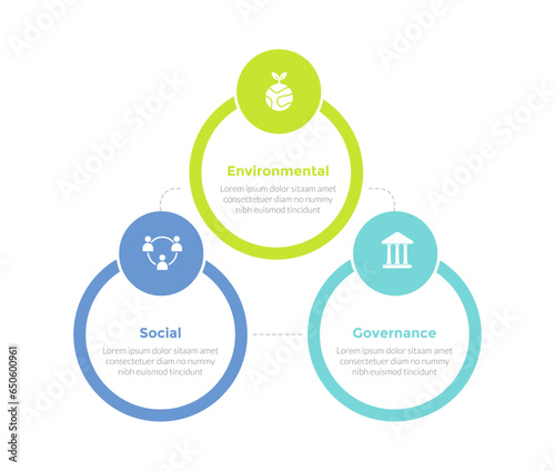 esg environmental social governance infographics template diagram with big outline circle with badge 3 point step creative design for slide presentation