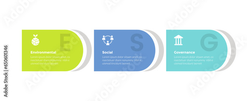 esg environmental social governance infographics template diagram with round rectangle horizontal 3 point step creative design for slide presentation