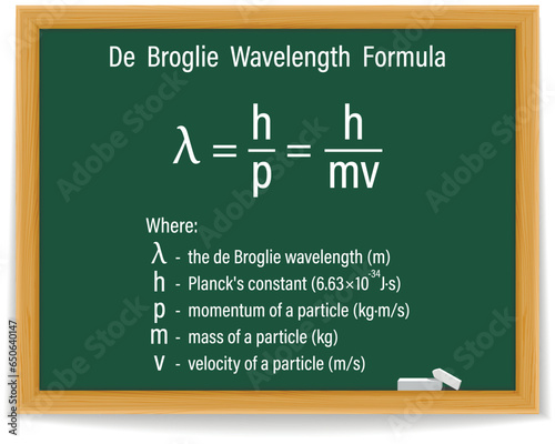 Louis De Broglie Wavelength Formula on a green chalkboard.  Education. Science. Formula. Vector illustration. photo