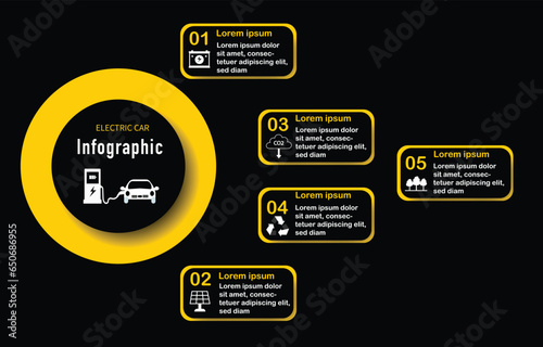Electric Car environmentally friendly concept vector infographic design with icon options or steps for illustration Stock Illustration. Electric Car reduce noise pollution.
